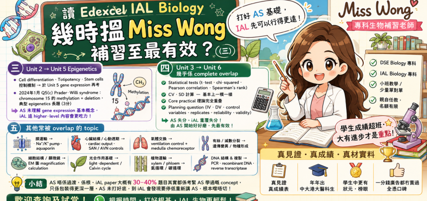 讀Edexcel IAL Biology,幾時搵Miss Wong補習至最有效?(三)